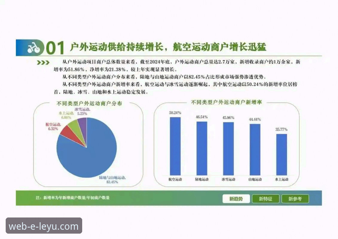 乐鱼体育官网最新动态：安全登录与用户体验升级的行业趋势分析