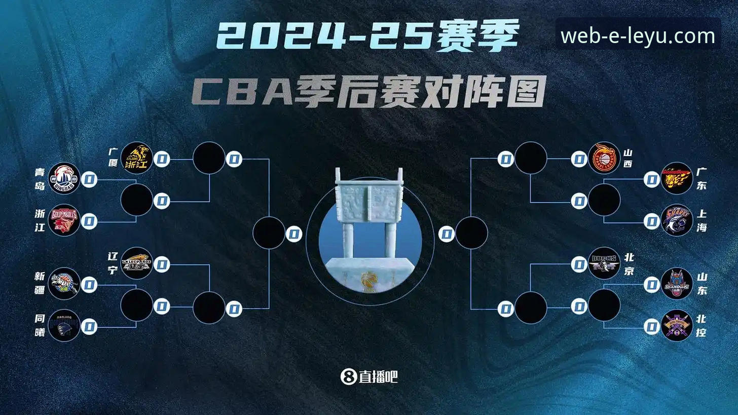 乐鱼官网怎么进 看懂CBA黑马突围战的实用指南——从山西横扫青岛看季后赛生存法则